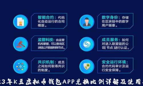 
2023年K豆虚拟币钱包APP兑换比例详解及使用指南