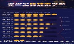 CGP虚拟币钱包App：安全高