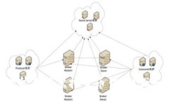 :“火币APP到底算不算虚拟