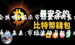 虚拟币会跌吗？揭示市场