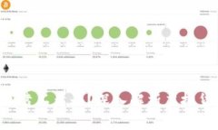 虚拟币APP软件到底靠不靠