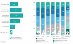 探索“虚拟币app1338372Z空间