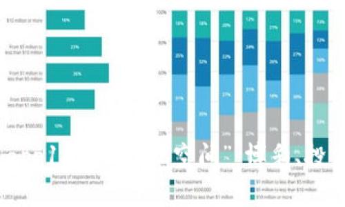 探索“虚拟币app1338372Z空间”：博彩、投资的独特之旅