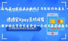 虚拟货币市场的现状与未