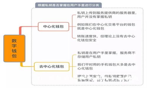 联交所APP：虚拟币量化交易的全面指南