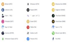 用户搜索的和关键词  最值