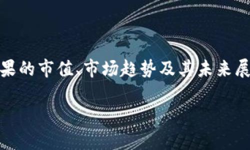 小苹果虚拟币，简称“小苹果”，是一种在加密货币市场上引起广泛关注的新兴代币。最近，许多投资者都对小苹果的市值、市场趋势及其未来展望提出了很多疑问。在这篇文章中，我们将详细探讨小苹果虚拟币的市场表现、投资潜力及影响其市值的因素。

小苹果虚拟币市值分析：投资潜力与市场动态