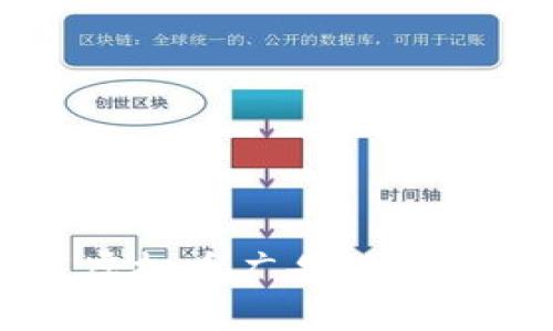  如何高效下载虚拟币广告视频：实用指南与技巧