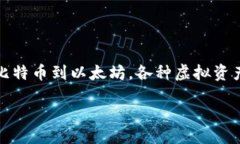 引言在数字经济飞速发展