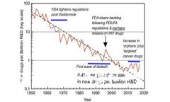 探索多元：最适合投资的