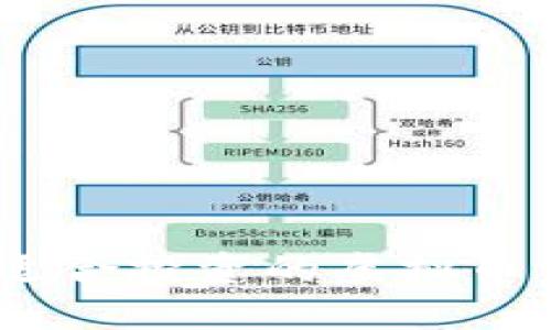 探索多元：最适合投资的虚拟币交易平台推荐
