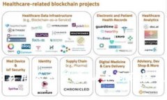 易学易用的网页虚拟币刷