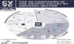 安卓手机下载虚拟币：简