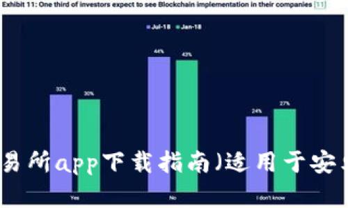 最佳虚拟币交易所app下载指南（适用于安卓与苹果用户）