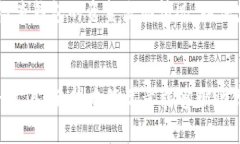   如何在苹果设备上下载和