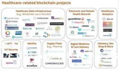 思考一个且的优质美国虚