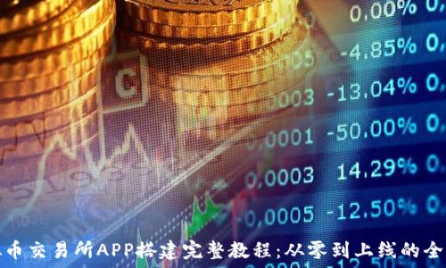   
虚拟币交易所APP搭建完整教程：从零到上线的全流程