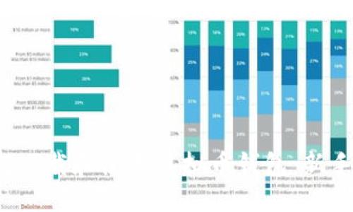  如何下载和使用虚拟币钱包：新手指南