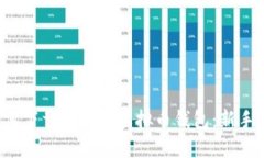  如何下载和使用虚拟币钱