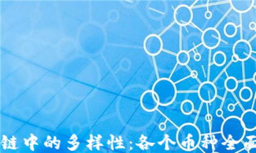 
区块链中的多样性：各个币种全面介绍