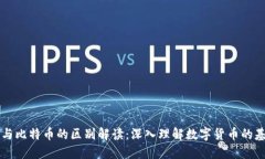 区块链与比特币的区别解