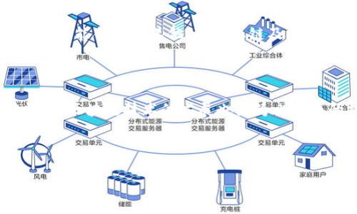 比特币与区块链的关系密切而复杂。简单来说，比特币是基于区块链技术的一种数字货币，而区块链则是比特币及其他加密货币背后的核心技术。二者相互依存，区块链为比特币的存在提供了技术基础，而比特币则推动了区块链技术的发展和应用。

### 比特币简介

比特币（Bitcoin）于2009年由一名化名为中本聪（Satoshi Nakamoto）的人物推出。比特币是一种去中心化的数字货币，允许用户在没有中介的情况下进行点对点的交易。这种去中心化的特性使得比特币的交易不受任何国家和金融机构的控制，从而吸引了全球用户的关注。

### 区块链技术简介

区块链是一种分布式账本技术，它通过将数据存储在多个节点上来确保数据的安全与透明。每一个区块都包含若干交易信息，并通过加密方式与前一个区块相连，形成链式结构。这种结构使得篡改数据变得极其困难，因为任何对区块链的修改都需要重新计算后续所有区块的哈希值。

### 比特币与区块链的关系

1. **比特币依赖于区块链**：
   比特币的交易记录被存储在区块链上，这样每一笔交易都可以被随时查阅和验证。区块链确保了比特币交易的不可篡改性和透明性，提高了用户的信任感。

2. **区块链支持比特币的去中心化特征**：
   通过利用区块链技术，比特币得以实现去中心化的支付系统。交易在区块链网络中由参与者共同验证和记录，既不需要银行，也不需要任何中央机构的参与。

3. **比特币推动区块链的发展**：
   随着比特币的流行，区块链技术逐渐被广泛接受，并且在金融、物流、医疗等多个领域开展了应用研究。比特币的成功为区块链技术的前景开辟了更为广阔的市场。

4. **区块链技术的多样性**：
   尽管比特币是第一个应用区块链技术的项目，但现在区块链技术已经发展出多种不同的形式，例如以太坊（Ethereum）的智能合约和其他公链、私链及联盟链。这些技术有着不同的应用场景和商业模式。

### 结论

比特币与区块链的关系是一个典型的技术与应用之间的互动关系。比特币的成功依赖于区块链技术的去中心化和安全特性，而区块链技术的发展也因为比特币的推动而得到提升。未来，随着更多项目的出现和应用场景的拓展，二者之间的关系将更加紧密。

---

如需更详细的信息或提供某些特定问题的解答，请告知！