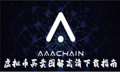   
虚拟币买卖图解高清下载指南