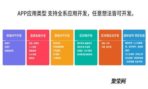 区块链契约最新技术：如何重塑商业模式与合约执行