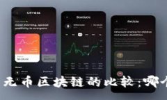 :  有币区块链与无币区块