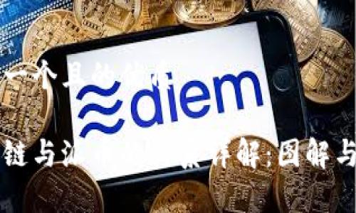 思考一个且的优质

区块链与派币的关系详解：图解与分析