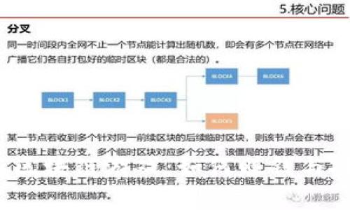 2023年最新区块链游戏：如何赚钱与投资机会分析