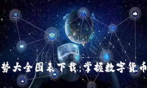 虚拟币趋势大全图表下载：掌握数字货币投资动向