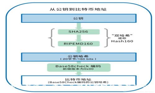 区块链公信宝最新消息：深入了解公信宝的最新动态与发展趋势