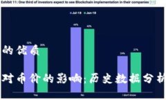 思考一个且的优质区块链
