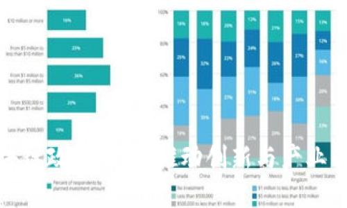 最新安徽区块链政策解读：推动创新与产业升级的新时代