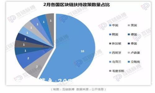 区块链二哥最新消息：2023年区块链技术的突破与影响