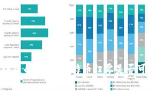 区块链的未来：比特币归零是否可能？