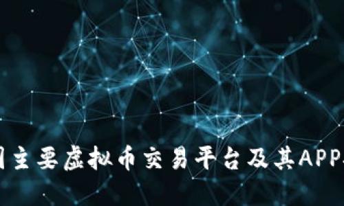 中国主要虚拟币交易平台及其APP推荐