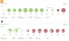 掌握虚拟币控制台命令：
